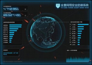 不可不知的IE瀏覽器優(yōu)化攻略最全解析 第二篇——網絡與信息安全軟件開發(fā)